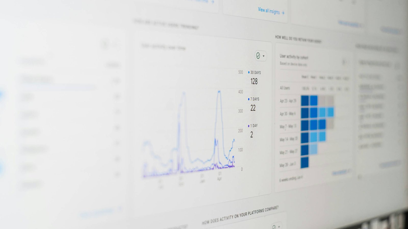Posicionamiento SEO